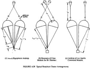 Figure 6-29.png