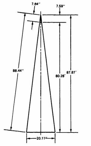 FIGURE 7-21. Preliminary Gore Dimensions..jpg