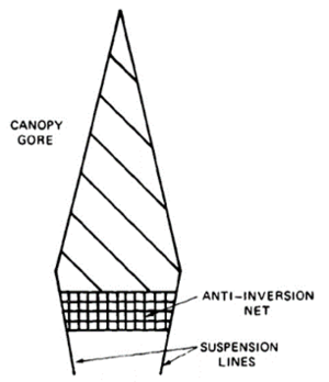 Figure 6-33.png