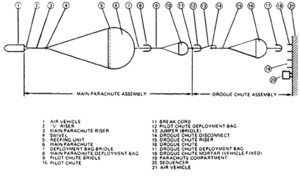 Figure 6-11.png