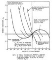 Thumbnail for version as of 16:41, 17 June 2024